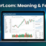 barchart.com meaning features stock market charts 2026